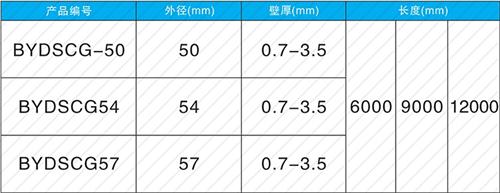 东西湖套筒式声测管供应规格尺寸